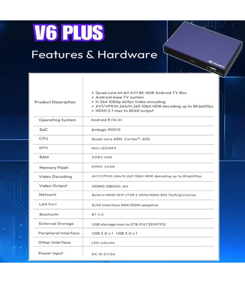 New vSeeBox V6 Plus Android Media Device